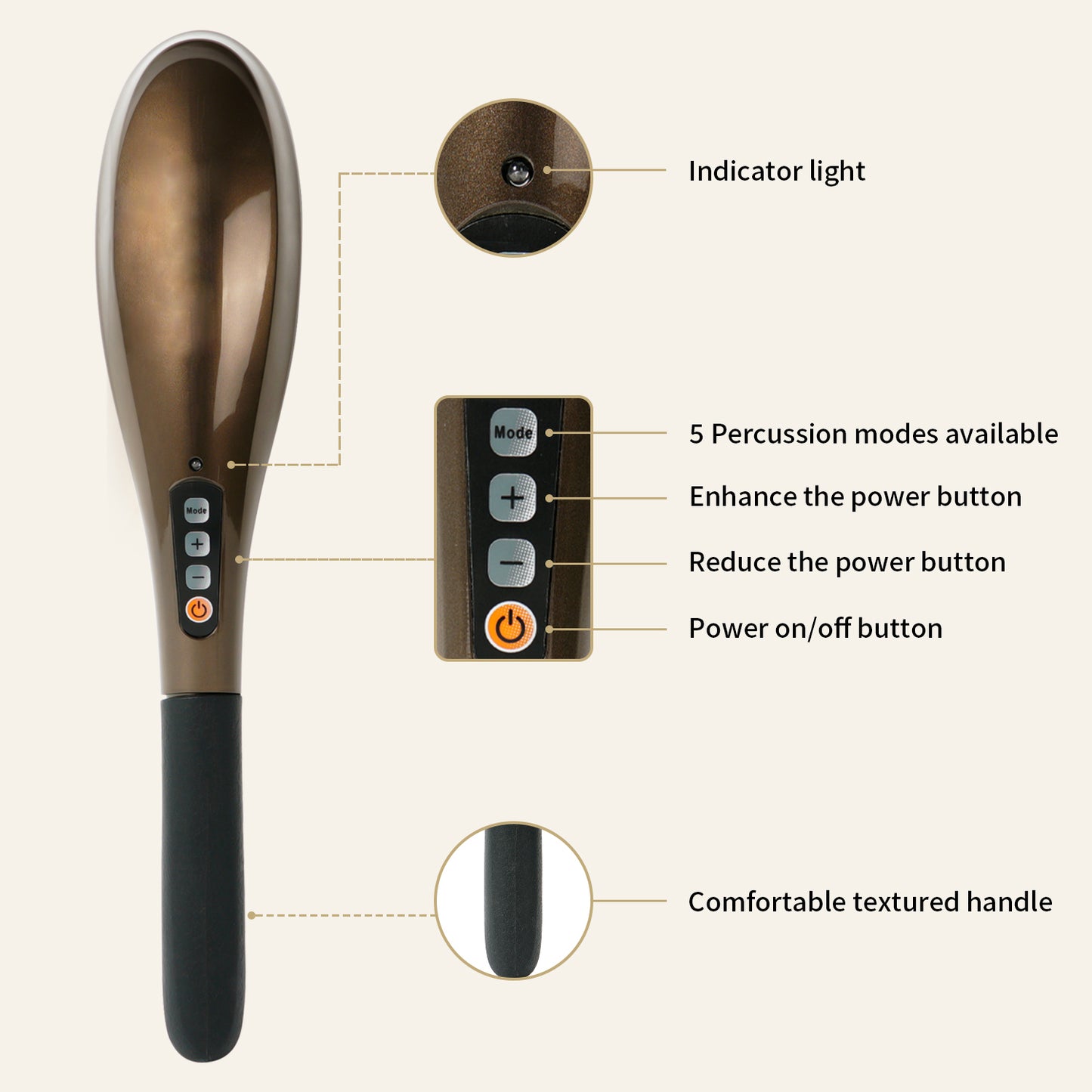 Vanswe Rechargeable Hand Held Deep Tissue Massager